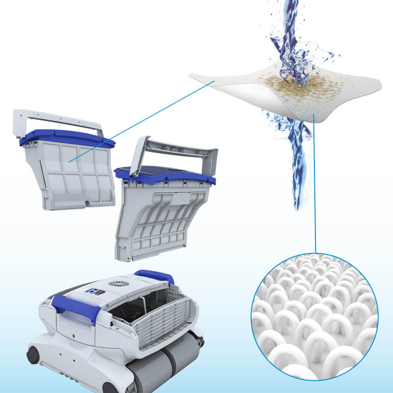 H Duo - Filtros 3D